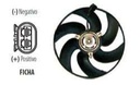 [70215.0324] FAMEA ELECTRO R 9-R 19 1994> C/AIRE C/CABLE S/HORARIO