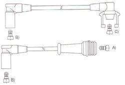GENOUD CABLE BUJIA R 21 2.0I T DUCELLIER