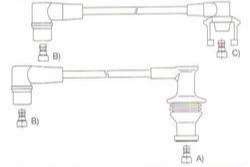 GENOUD CABLE BUJIA R 19 RN 1.7-1.8 INY.-CLIO 1.7I-1.8I SAE