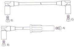 GENOUD CABLE BUJIA CHEV.CAVALIER INYECCION M.PUNTO