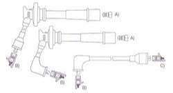 GENOUD CABLE BUJIA DAIHATSU CHARADE 1.0I 87/93