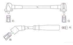 GENOUD CABLE BUJIA DAIHATSU MOVE 1996>