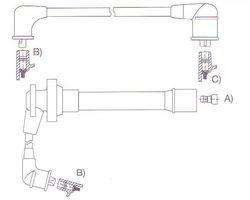 GENOUD CABLE BUJIA NISSAN SENTRA 1.6 16V GXE