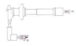 GENOUD CABLE BUJIA NISSAN PRIMERA GXE 2.0 16V
