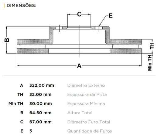 FREMAX DISCO FRENO M-BENZ CLASE C250 / C350  