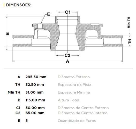 FREMAX DISCO FRENO CHEVROLET SUBURBAN C/M DV