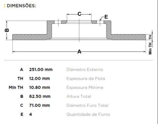 FREMAX DISCO FRENO CITROEN XANTIA BREK 95/02TS  