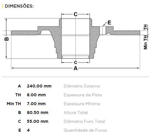 FREMAX DISCO FRENO MEGANE 2004> TS  