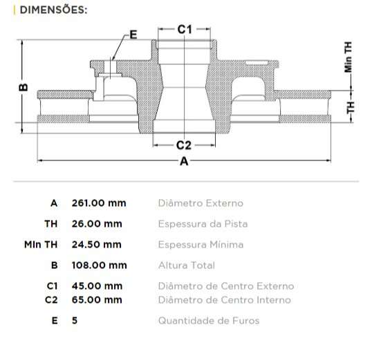 FREMAX DISCO FRENO RANGER 95>  