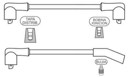 PRESTOLITE CABLE BUJIA ESCORT 88/92 M.RENAULT CAP.GOMA
