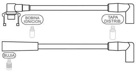 PRESTOLITE CABLE BUJIA R 19 RT 1.7-1.8 1989> B.EPOXI DUCELLIER
