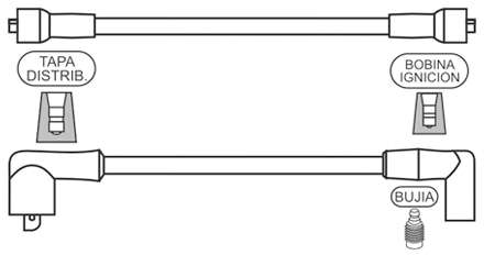 PRESTOLITE CABLE BUJIA REGATTA M.TIPO 1.4-1.6 CAP.ACODADO