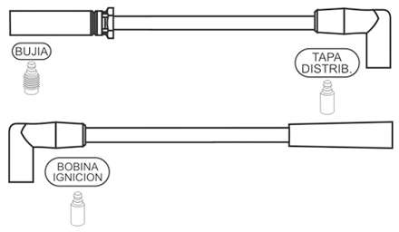 PRESTOLITE CABLE BUJIA MONZA-KADETT-IPANEMA 1.6I-1.8I 1992> SAE