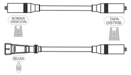 PRESTOLITE CABLE BUJIA GOL-SENDA-SAVEIRO 1.6-1.8-2.0 1992> C.CHAP