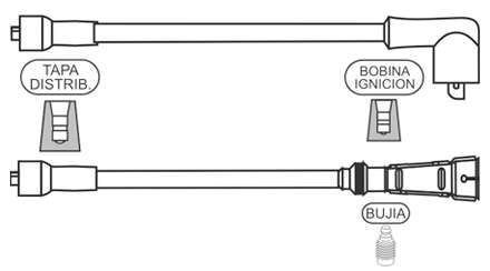 PRESTOLITE CABLE BUJIA GACEL 1.6-1.8 1989/1992 CAP.CHAPA