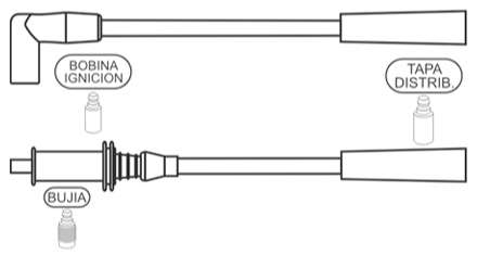 PRESTOLITE CABLE BUJIA P 205 XS 1.6 1991> DUCELLIER-SAE