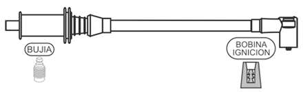 PRESTOLITE CABLE BUJIA P 106 XR-XN-PARTNER 1.1 1.4 1996> B.EPOXI