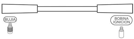 PRESTOLITE CABLE BUJIA MEGANE 2.0I RT 1998> SAE