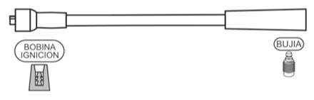 PRESTOLITE CABLE BUJIA SCENIC 2.0I RXE 1997> B.EPOXI