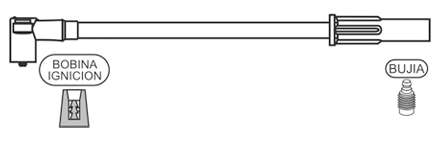 PRESTOLITE CABLE BUJIA KANGOO 1.4I-1.6-MEGANE-CLIO 16V-SCENIC  / 1998>