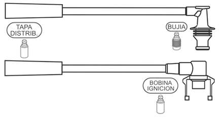 PRESTOLITE CABLE BUJIA LAGUNA 1.8I-2.0I RN-RT-RTE 16V 1996>