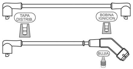 PRESTOLITE CABLE BUJIA ESCORT 1.6 88/92 DIN CAP.CHAPA CURVO