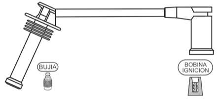 PRESTOLITE CABLE BUJIA FOCUS-MONDEO 1.8I-2.0I 16V 1998>