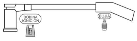 PRESTOLITE CABLE BUJIA FIESTA-KA 1.3I 1998> M4-PIN