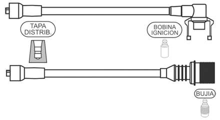 PRESTOLITE CABLE BUJIA TRAFIC 2.0 1998> MARELLI