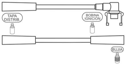 PRESTOLITE CABLE BUJIA LAGUNA 1.8 RN-RT 2.0 1995>
