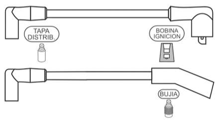PRESTOLITE CABLE BUJIA F100 - RANGER 4.1 V8 75/85 DURASPARK