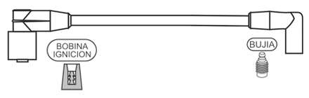 PRESTOLITE CABLE BUJIA SILVERADO 4.1 1997> M4-PIN