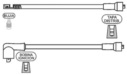 PRESTOLITE CABLE BUJIA P 504 2.0 SRX 1997>