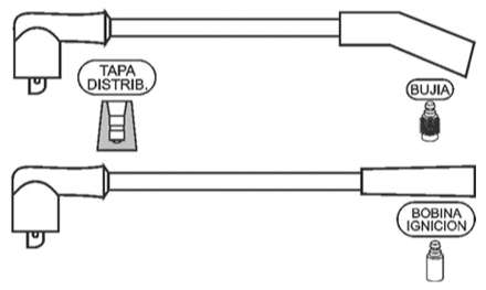 PRESTOLITE CABLE BUJIA ROVER 214I 1996>-GTA