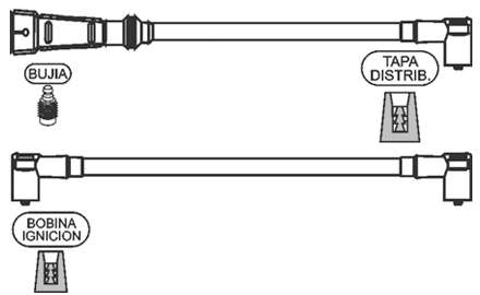 PRESTOLITE CABLE BUJIA SEAT IBIZA 1.2-1.3-1.5 1992> CAP.ORIG