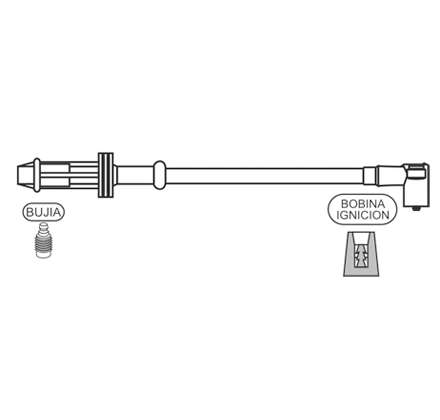 PRESTOLITE CABLE BUJIA BERLINGO MULTISPACE-SAXO-XSARA 1996>
