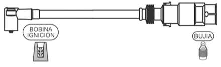 PRESTOLITE CABLE BUJIA GOLF 2.9I-PASSAT 2.8 VR6 1994> CAP.CHAPA