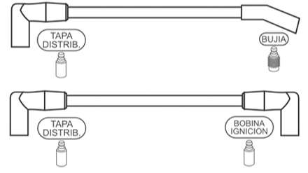 PRESTOLITE CABLE BUJIA RANGER 8 ENC.DURASPARK AMERICANO