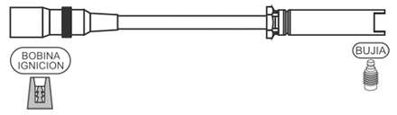 PRESTOLITE CABLE BUJIA BLAZER-S10 2.2 EFI 1996> M4-PIN