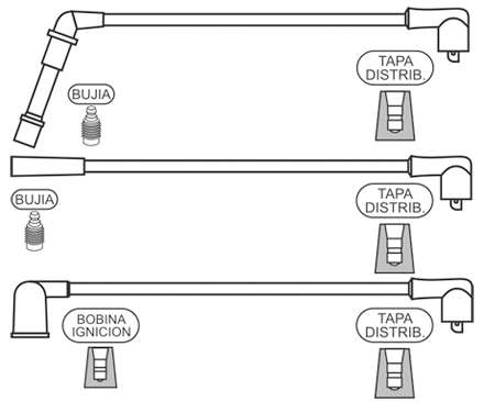 PRESTOLITE CABLE BUJIA NISSAN PATHFINDER V6-MAXIMA 3.0-300 ZX