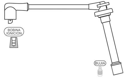 PRESTOLITE CABLE BUJIA NISSAN SUNNY-100NX-ALMERA 1.6I 1995>