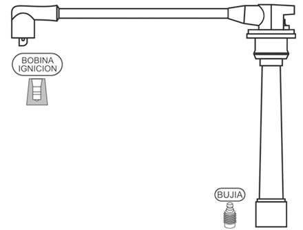 PRESTOLITE CABLE BUJIA HYUNDAI ELANTRA 1.6I-1.8I 1995>