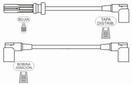 PRESTOLITE CABLE BUJIA VOLVO 760 TURBO INTERCOOLER 2.3 98>
