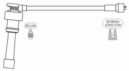 PRESTOLITE CABLE BUJIA MITSUBISHI COLT 1.8 GTI-LANCER 1.8 1991>