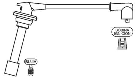 PRESTOLITE CABLE BUJIA HONDA CIVIC 1.5-1.6 VTI 1993>