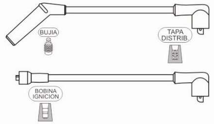 PRESTOLITE CABLE BUJIA HYUNDAI SONATA 2.0 I