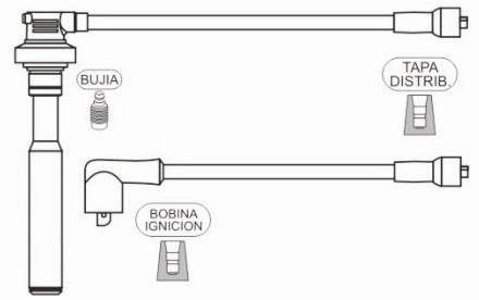 PRESTOLITE CABLE BUJIA P 505 GAMA PIPA GNC
