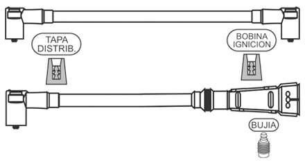 PRESTOLITE CABLE BUJIA BMW 320-323-325-520