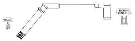 PRESTOLITE CABLE BUJIA ECOSPORT 1.6 KA 1.0 8V FOCUS ZETEC ROCAM 2008>