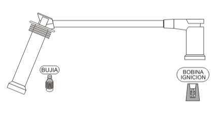 PRESTOLITE CABLE BUJIA RANGER 2.3L 4 CILINDROS